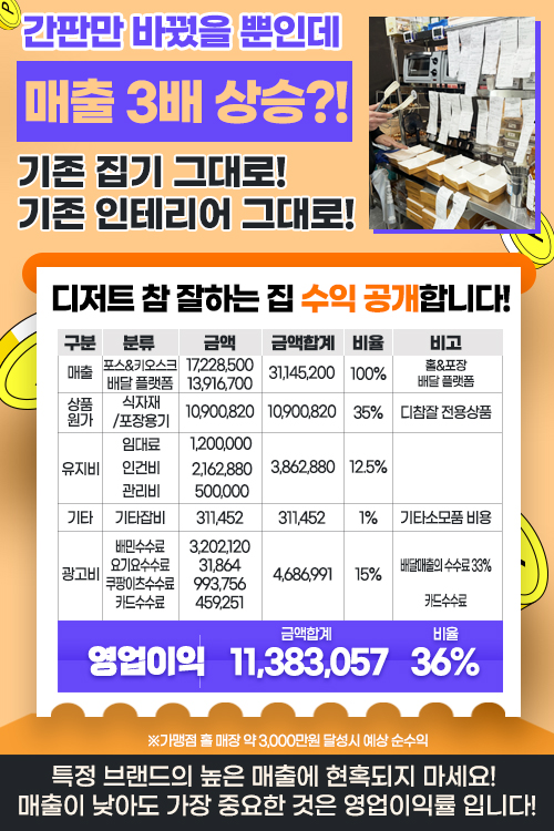 팝업3