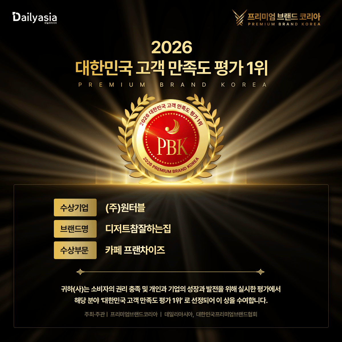 고객만족도 1위